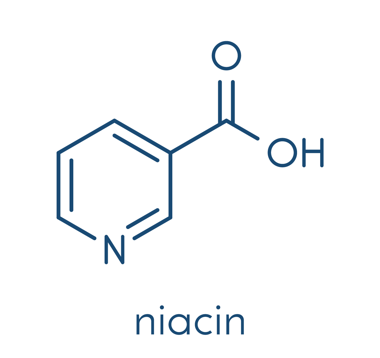 Niacin Vitamin B3